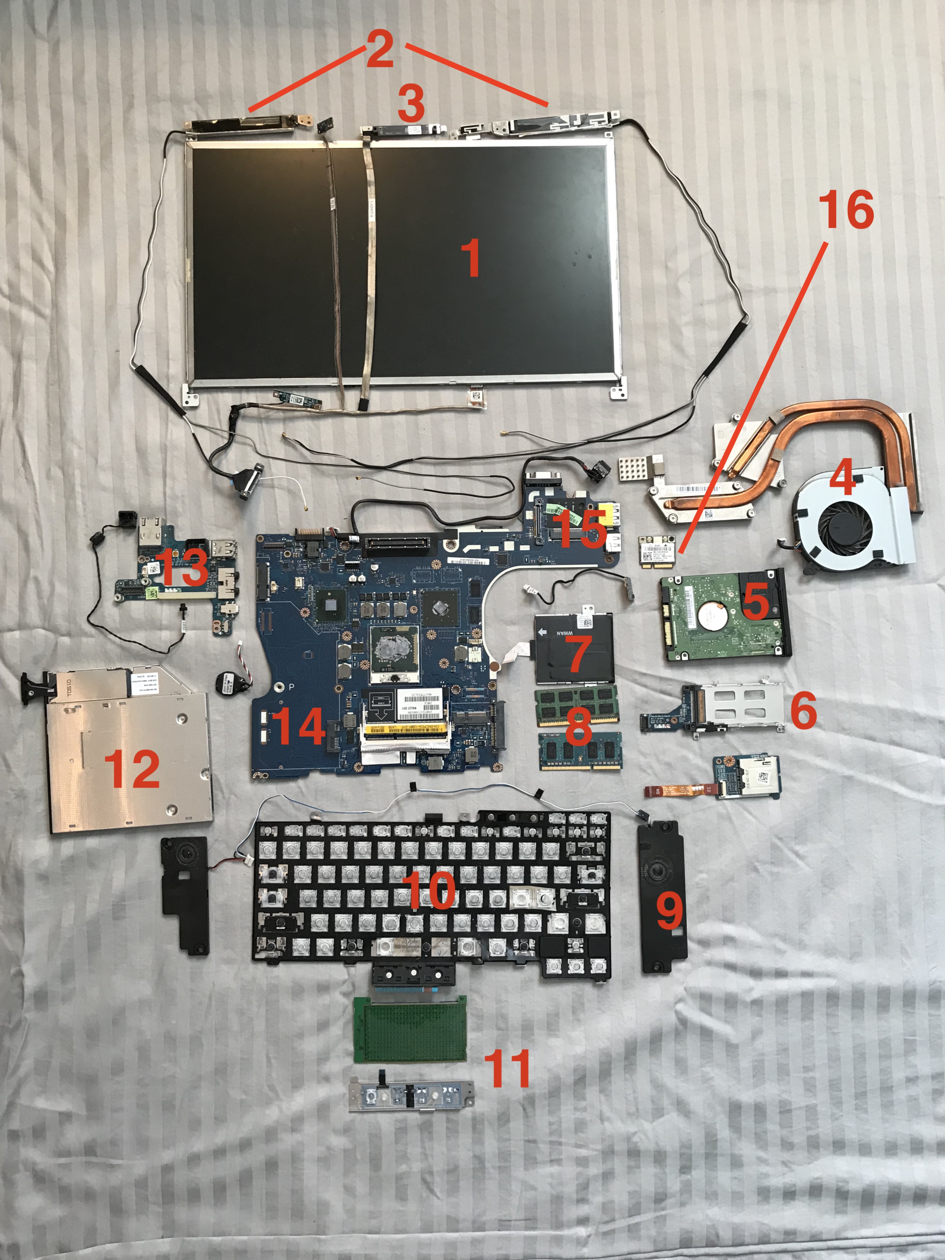 What's Inside A Laptop?, 48% OFF | full-mark.com.ar